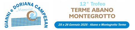 Trofeo Terme Abano Montegrotto